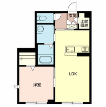 物件間取画像