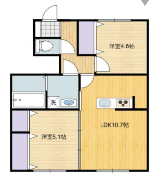 物件間取画像
