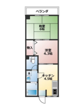 物件間取画像