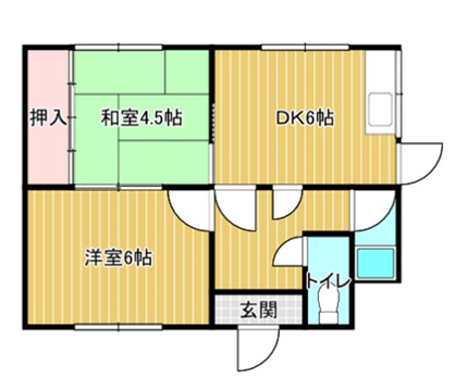 恵美酒町平屋の物件間取画像