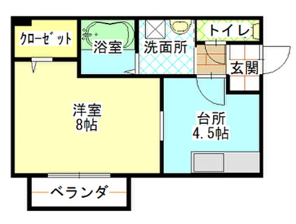 山手グリーンハイツの物件間取画像