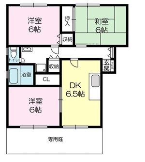 ルクプルFの物件間取画像