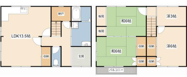 東延末貸家の物件間取画像